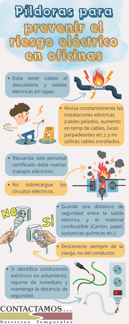 PILDORA DE RIESGO ELECTRICO EN OFICINAS