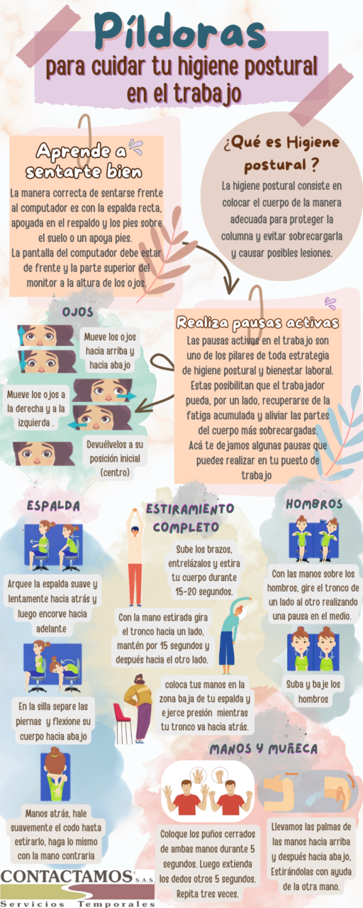 PILDORA HIGIENE POSTURAL